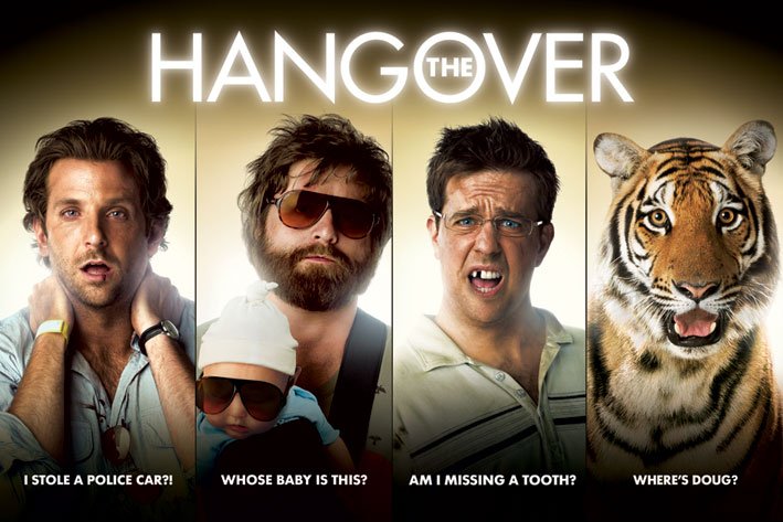 The Hangover Character Strips Movie Maxi Poster