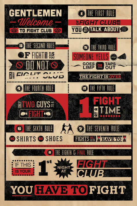 The Fight Club Rules Infographic Maxi Poster