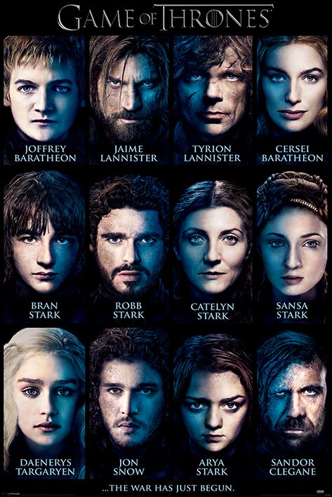 Game Of Thrones Characters Maxi Poster